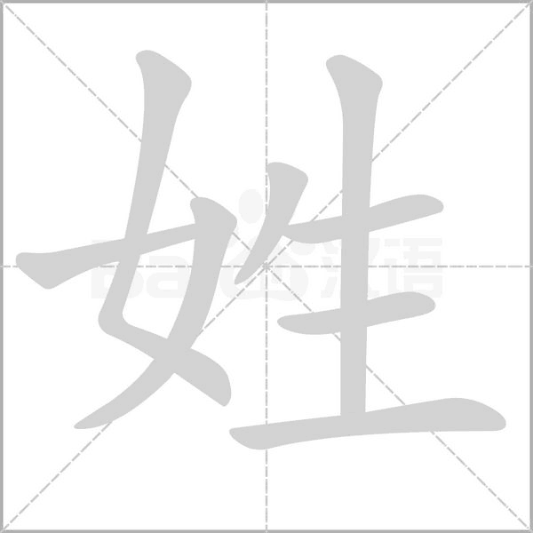 姓念什么字